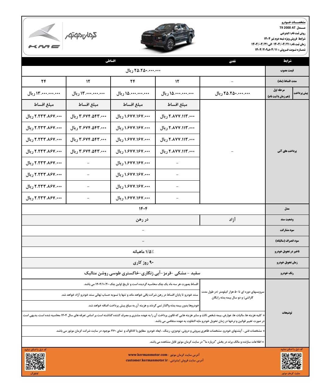 فروش پیکاپ KMC T9