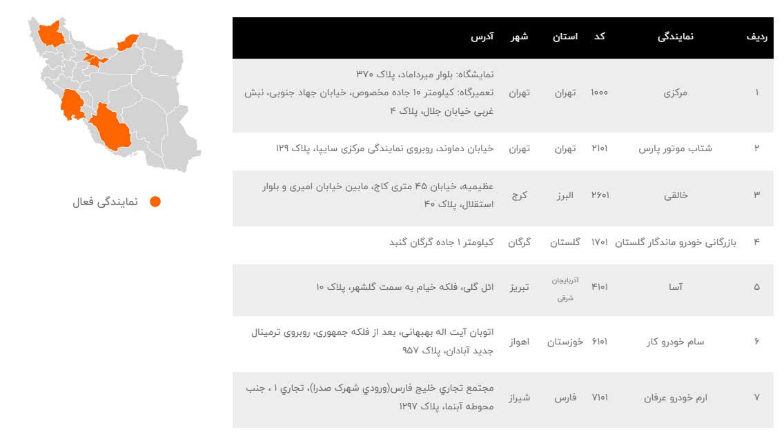نمایندگی شرکت شتابران خودرو تانک 300