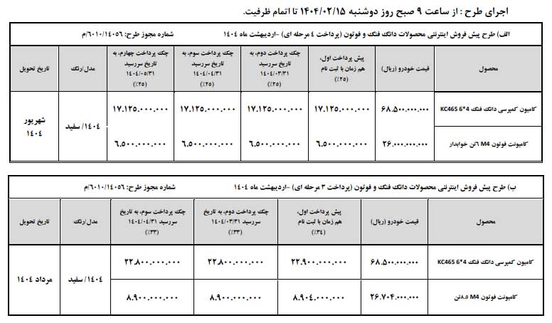 اطلاعیه جدید سایپا دیزل