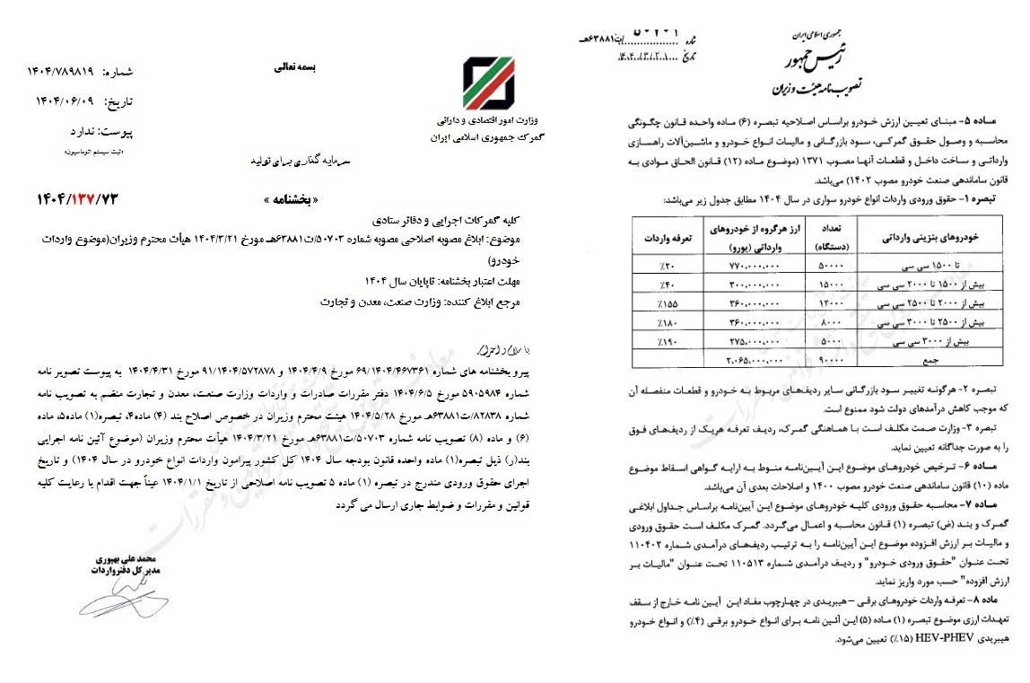 تعرفه واردات خودرو