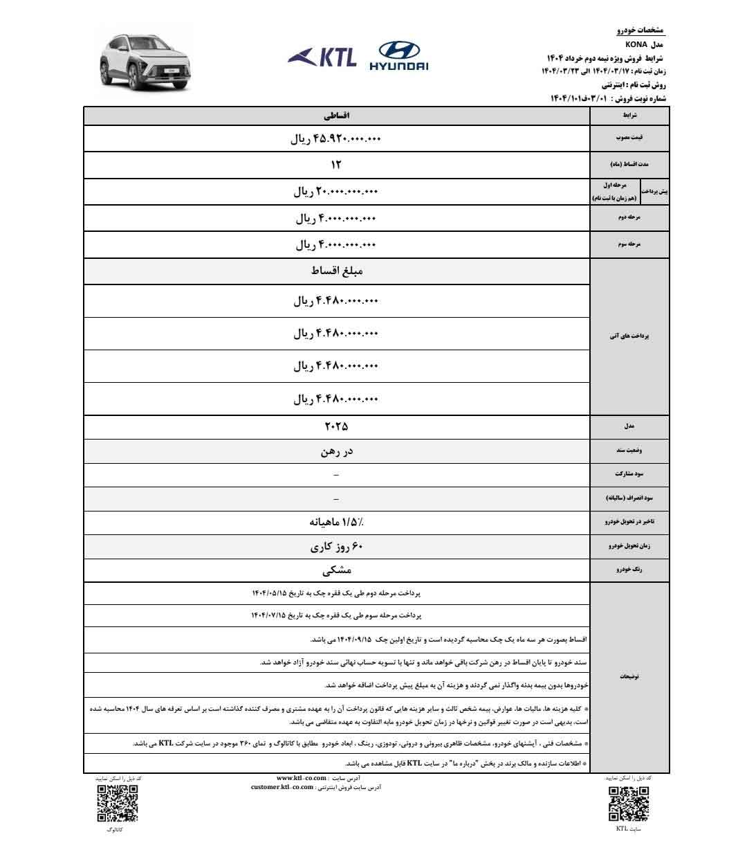 قیمت هیوندای کونا